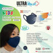 Picture of ULTRAMask (Official Store) K2 3-Ply Anti-Bacterial Kids Face Mask (Age 9 to 12) - (Wholesale/bulk purchase - MOQ 500 pieces) - Navy