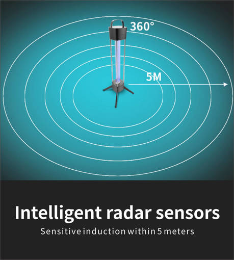 Picture of UV Germicidal Lamp with Radar Sensor