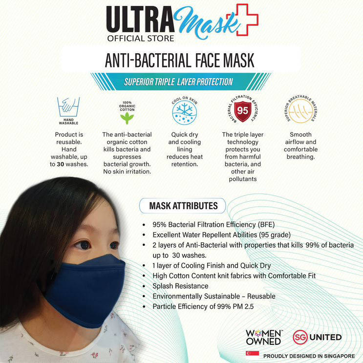EZ Mart Singapore Online market portal. ULTRAMask (Official Store) K2