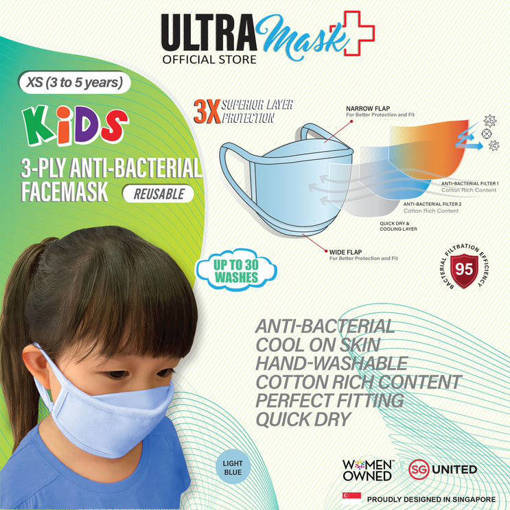Picture of ULTRAMask (Official Store) K2 3-Ply Anti-Bacterial Mask  (Age 2 to 5) - (Wholesale/bulk purchase - MOQ 500 pieces) - Light Blue