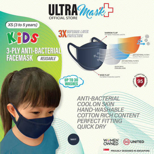 Picture of ULTRAMask (Official Store) K2 3-Ply Anti-Bacterial Mask  (Age 2 to 5) - (Wholesale/bulk purchase - MOQ 500 pieces) - Navy