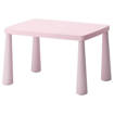 Picture of Children's Kindergarten Table (Light Pink)